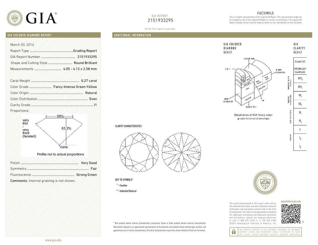 Natural Fancy Intense Green Yellow Color Round Cut Diamond 0.27 CT GIA  Certified